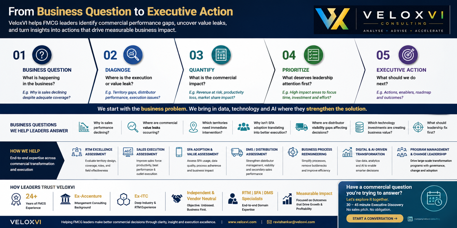 Executive_Plan
